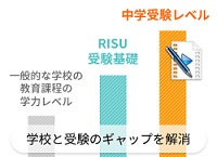 RISU算数中学受験